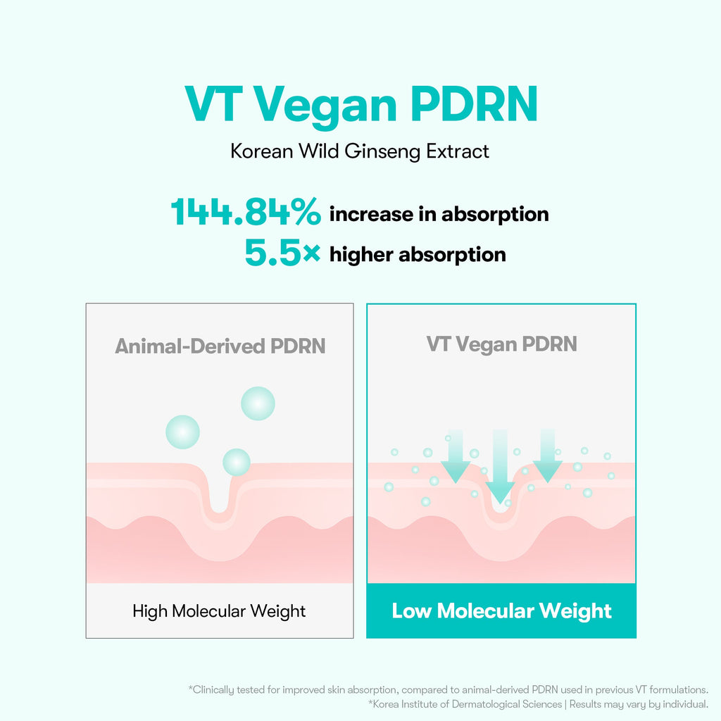 VT COSMETICS PDRN Essence 100 - texture