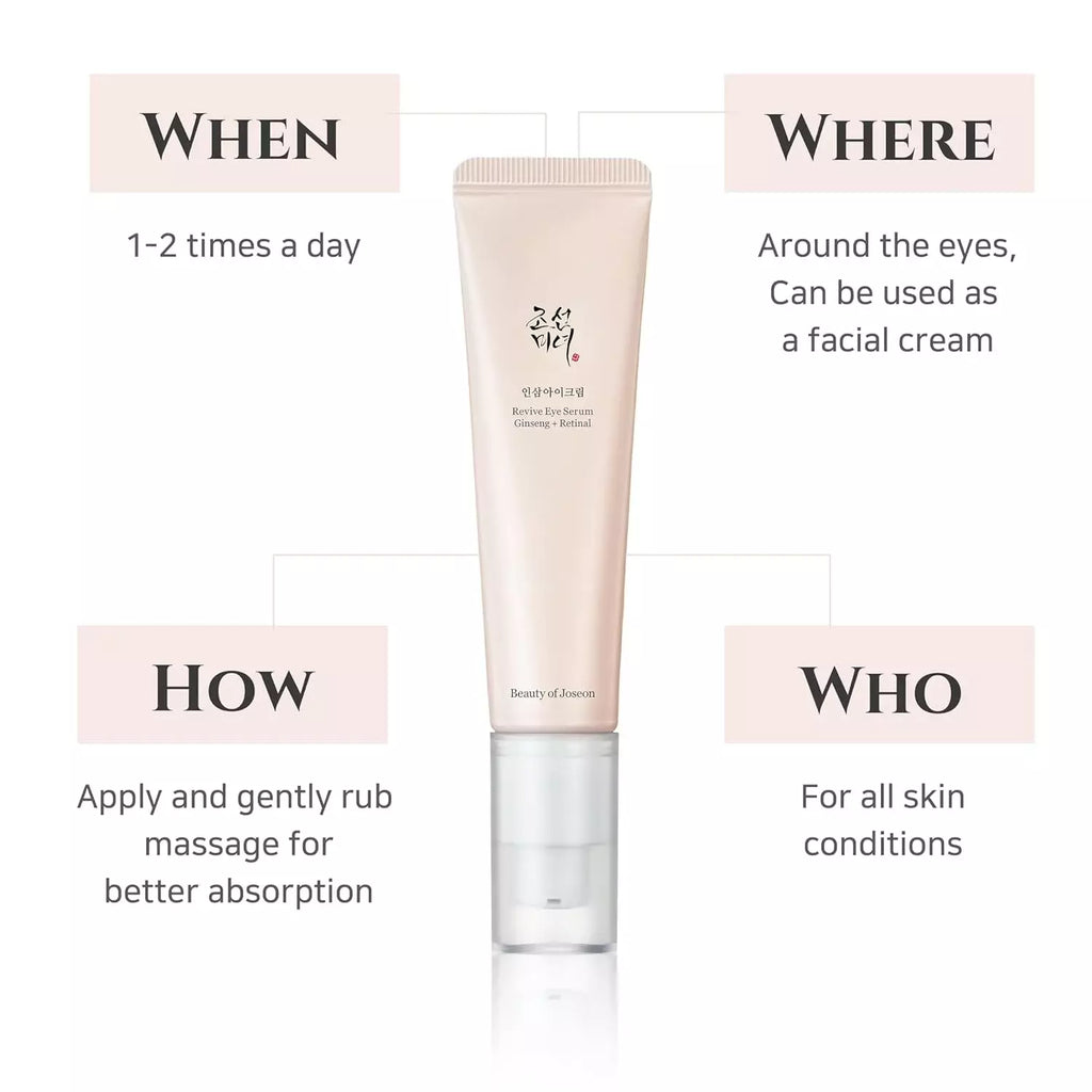 BEAUTY OF JOSEON REVIVE EYE SERUM: GINSENG + RETINAL 30 ML packaging view