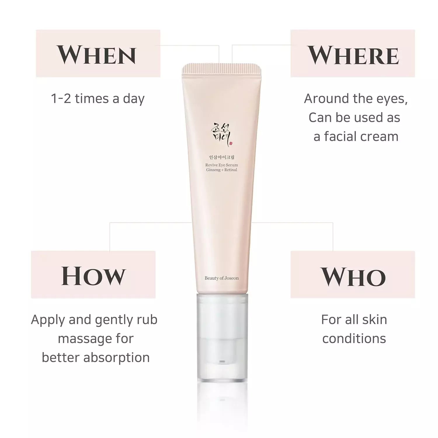 BEAUTY OF JOSEON REVIVE EYE SERUM: GINSENG + RETINAL 30 ML packaging view
