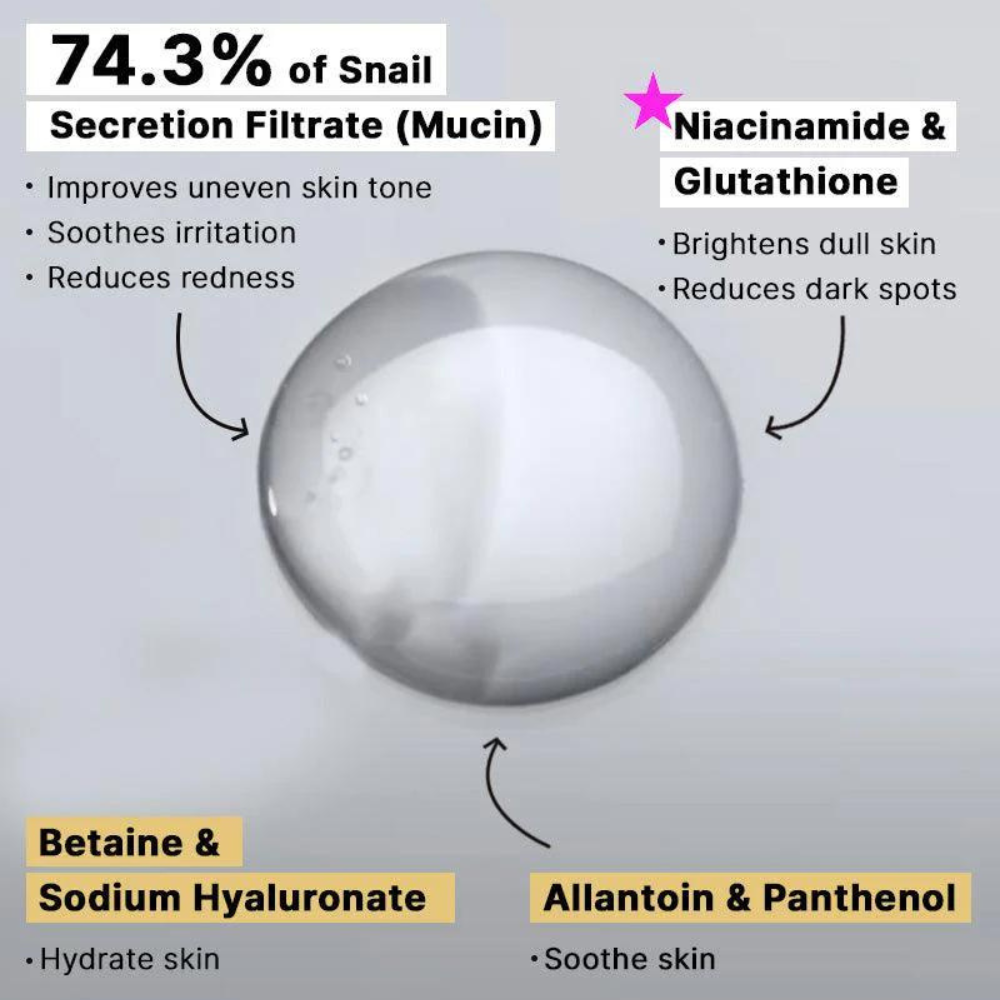 COSRX Advanced Snail Radiance Dual Essence - key ingredients