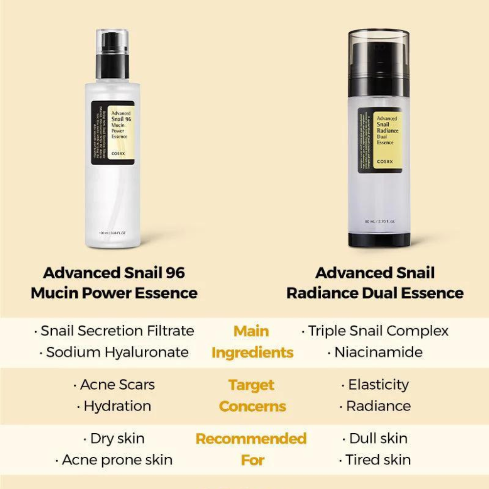 COSRX Advanced Snail Radiance Dual Essence - results