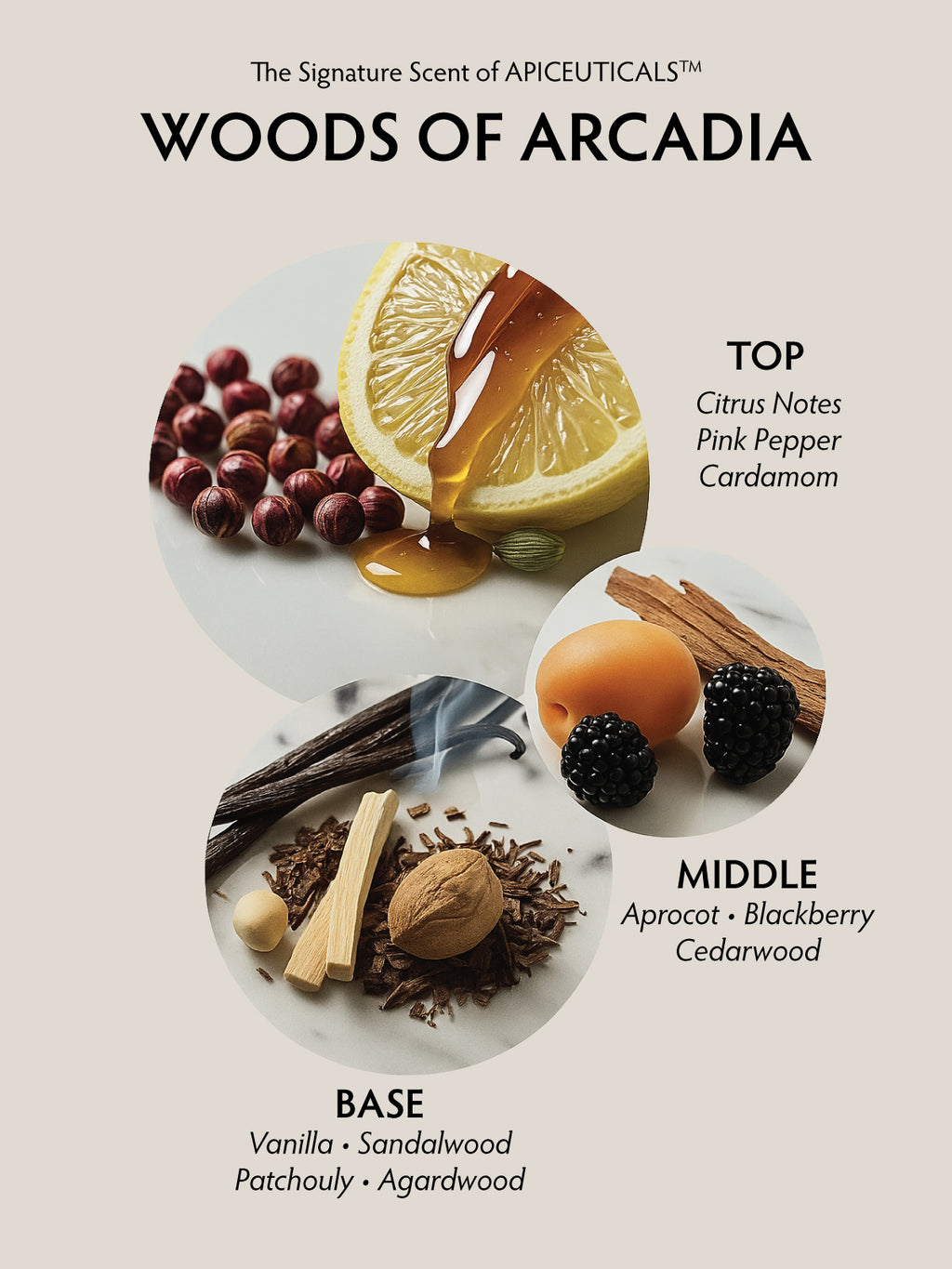 Apiceuticals PROPOWAX™ Antioxidant Conditioner texture and color detail
