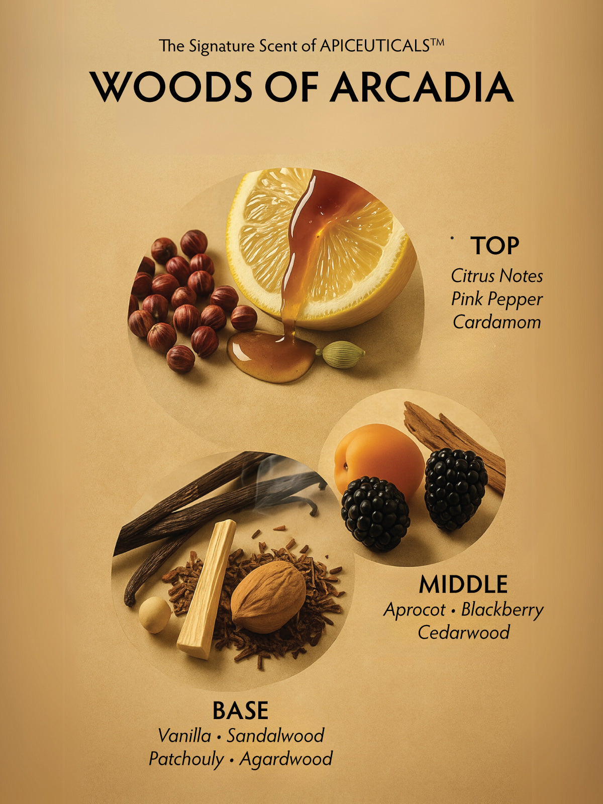 Apiceuticals PROPOWAX™ Antioxidant Dry Oil packaging view