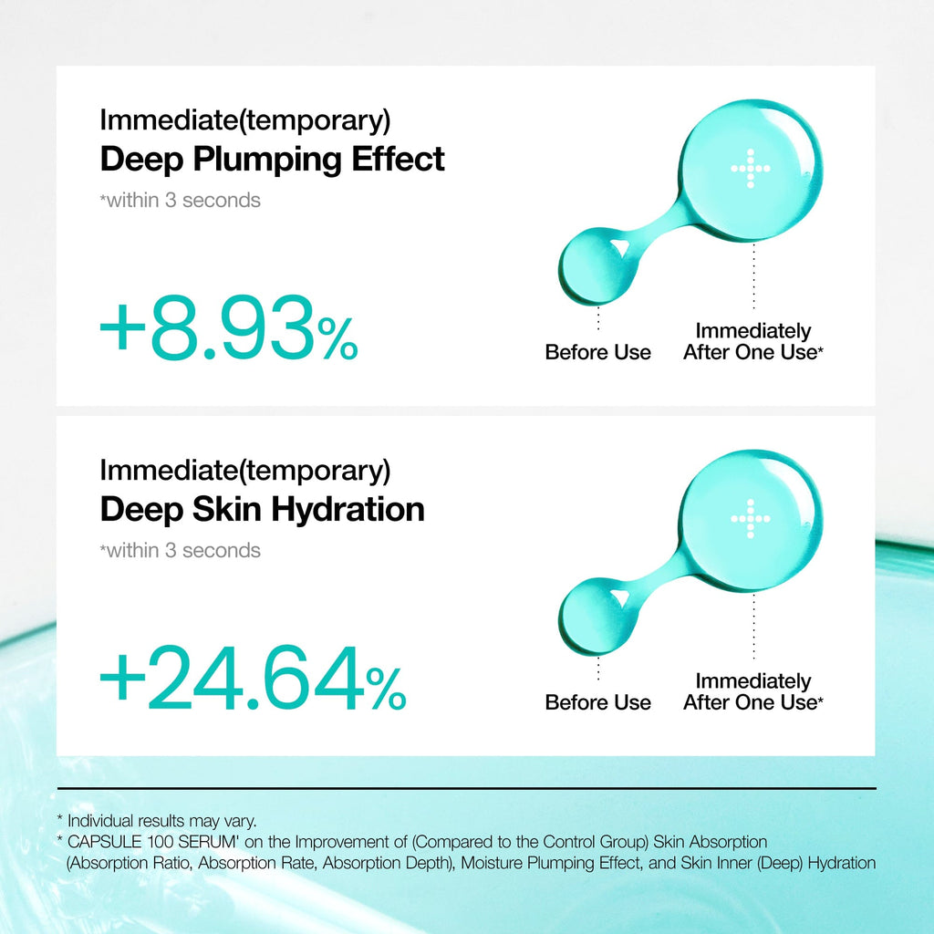 Anua PDRN Hyaluronic Acid Capsule 100 Serum - results